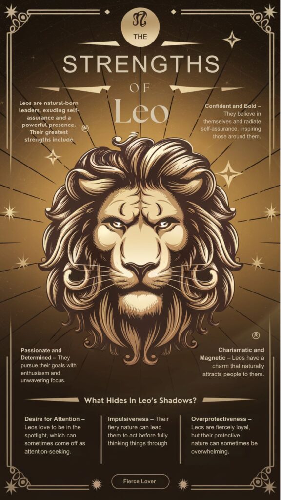 LEO PERSONALITY LEO PERSONALITY