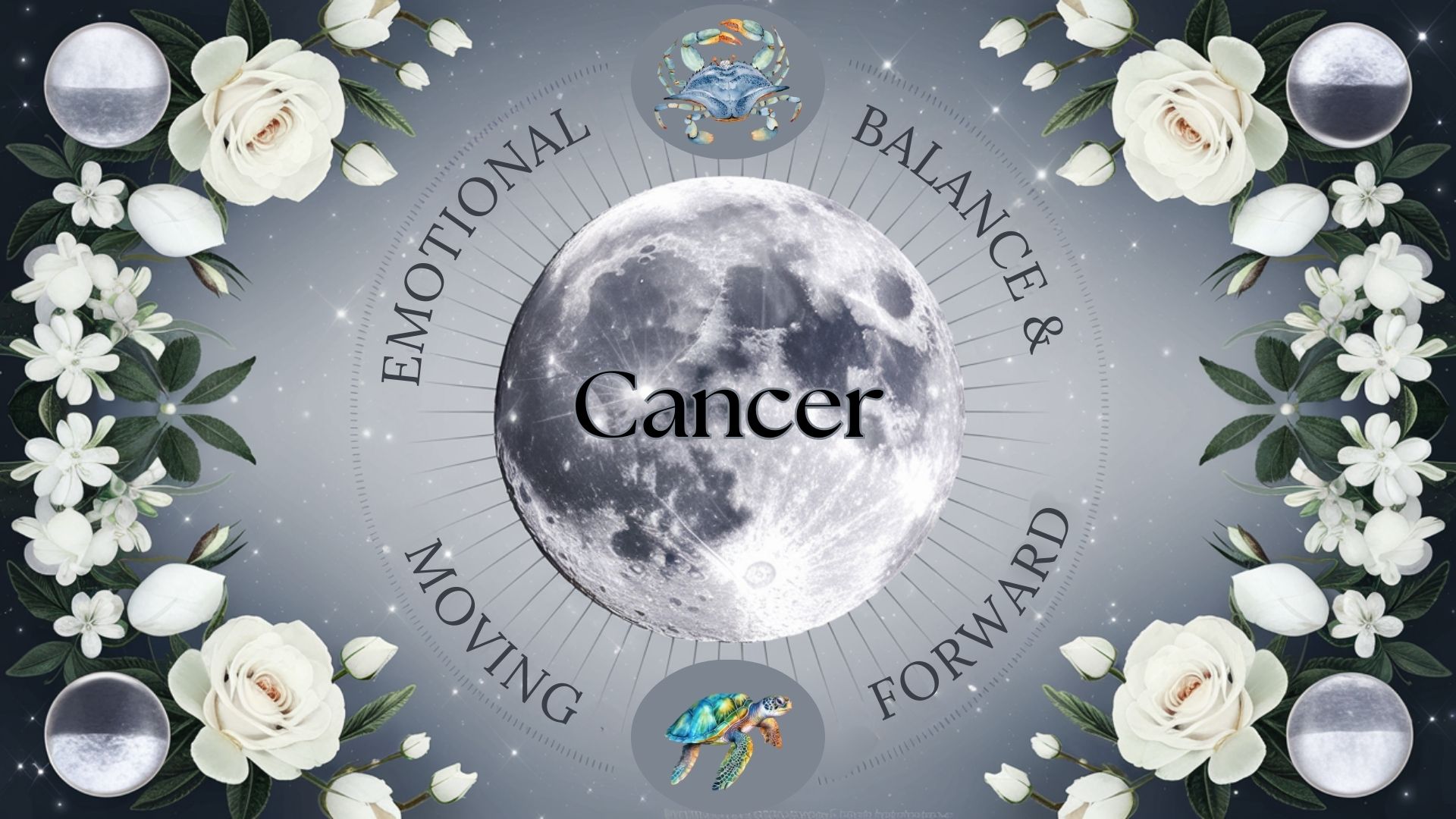 Cancer Ritual