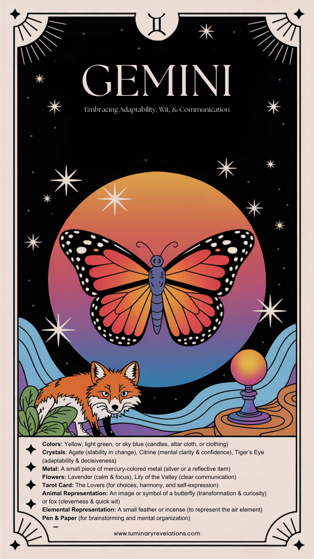 Gemini Ritual 4