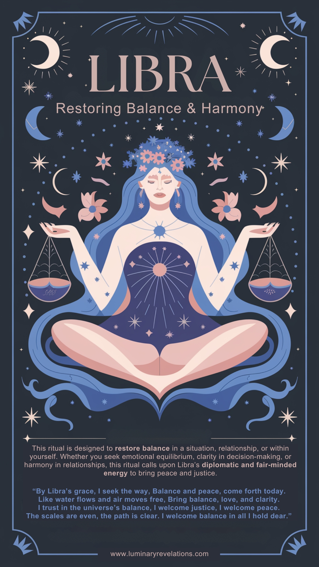 LIBRA-BALANCE