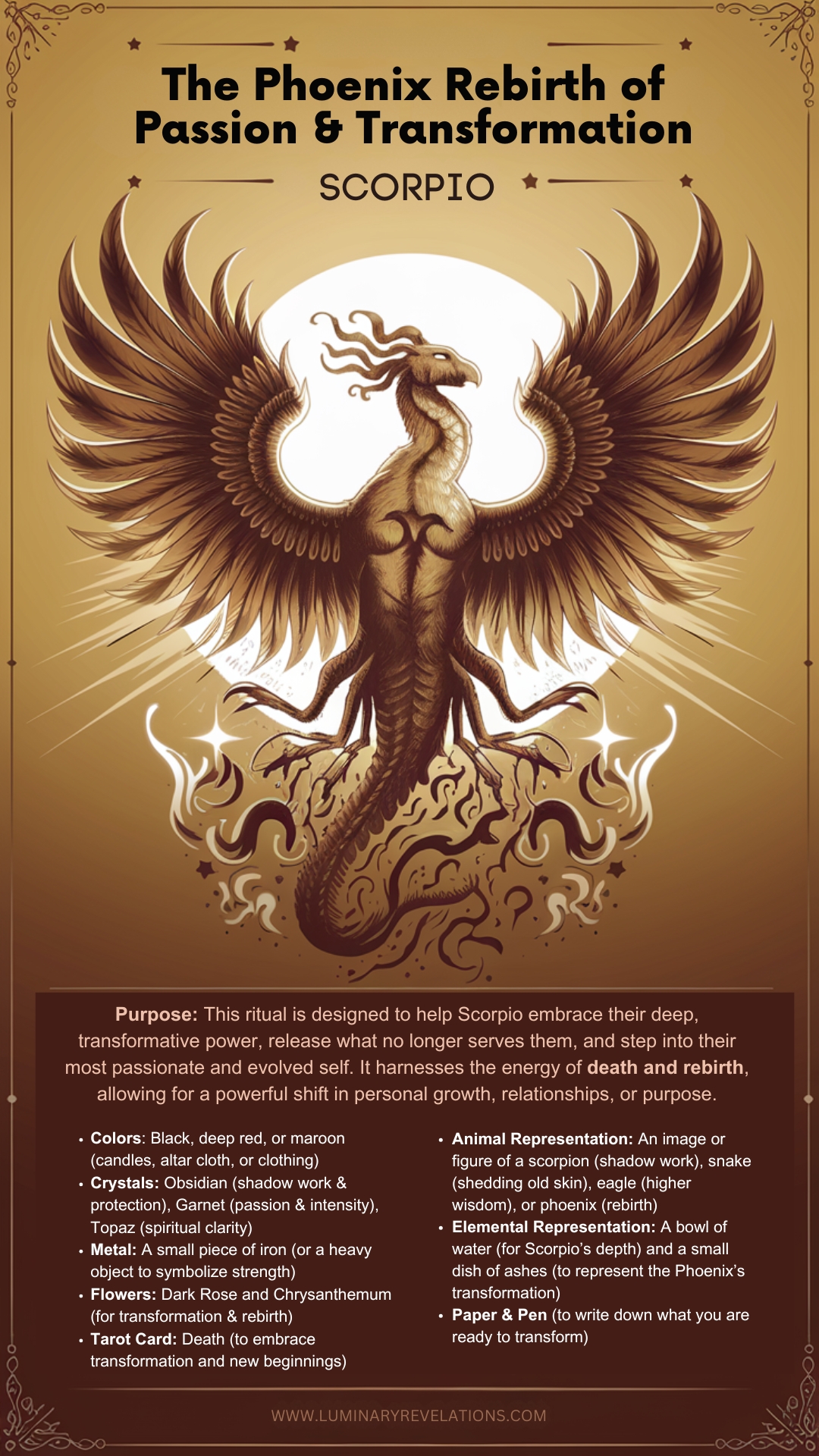 SCORPIO-PHOENIX-RISING
