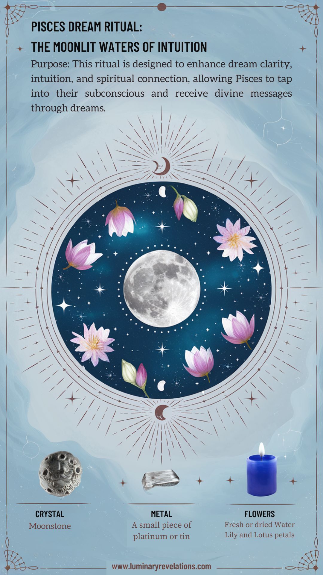 PISCES RITUAL PIN PISCES RITUAL PIN